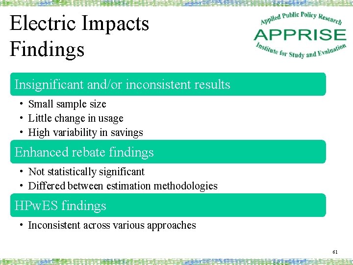 Electric Impacts Findings Insignificant and/or inconsistent results • Small sample size • Little change