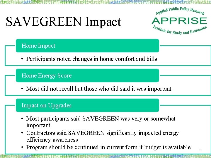 SAVEGREEN Impact Home Impact • Participants noted changes in home comfort and bills Home