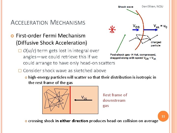 Don Ellison, NCSU ACCELERATION MECHANISMS First-order Fermi Mechanism (Diffusive Shock Acceleration) � O(u/c) term