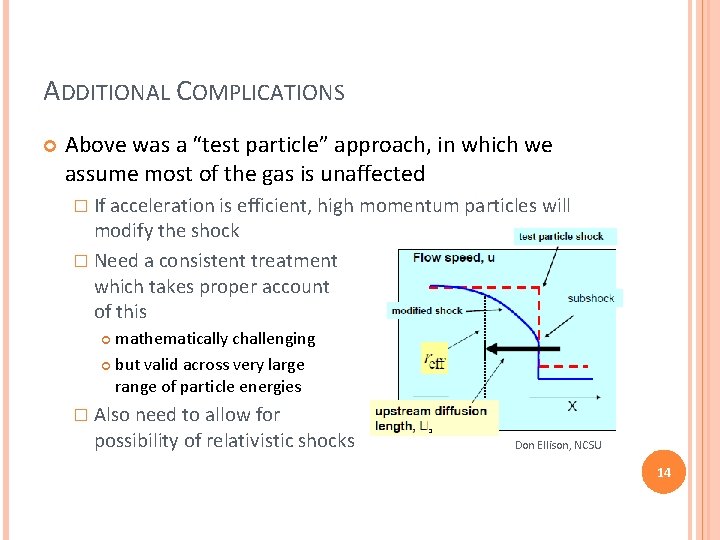 ADDITIONAL COMPLICATIONS Above was a “test particle” approach, in which we assume most of