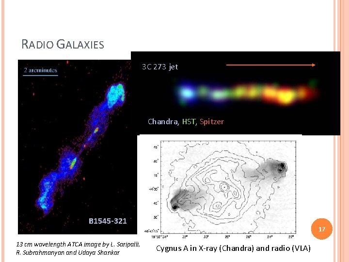 RADIO GALAXIES 3 C 273 jet Chandra, HST, Spitzer B 1545 -321 13 cm