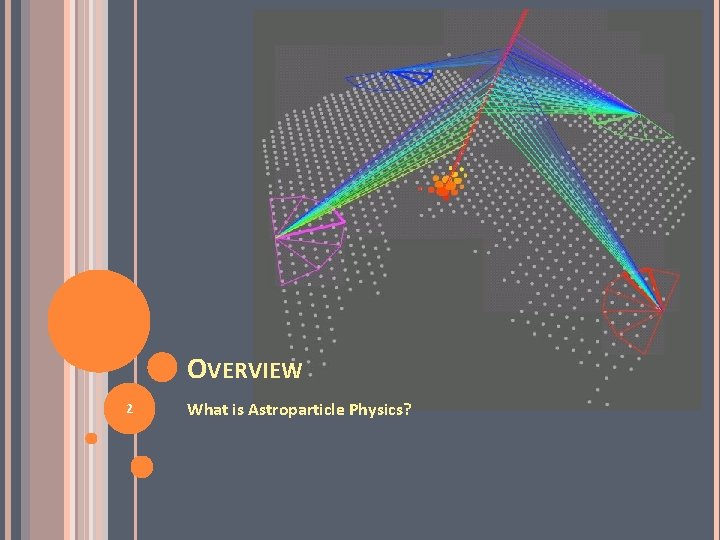 OVERVIEW 2 What is Astroparticle Physics? 