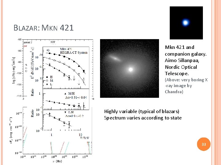 BLAZAR: MKN 421 Mkn 421 and companion galaxy. Aimo Sillanpaa, Nordic Optical Telescope. (Above:
