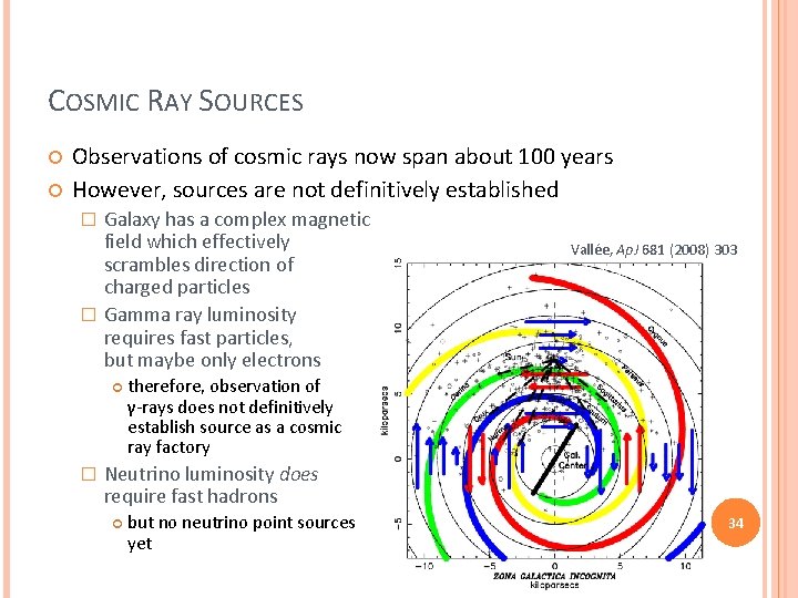 COSMIC RAY SOURCES Observations of cosmic rays now span about 100 years However, sources