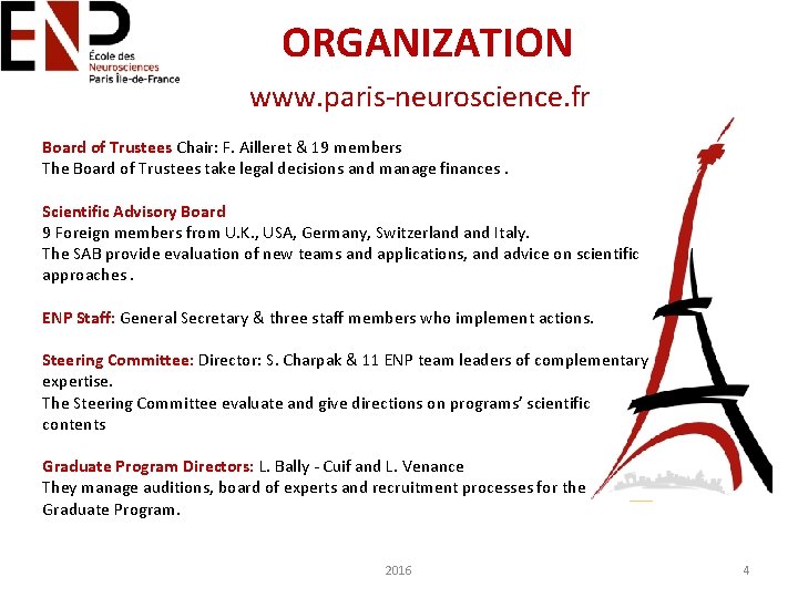 ORGANIZATION www. paris-neuroscience. fr Board of Trustees Chair: F. Ailleret & 19 members The
