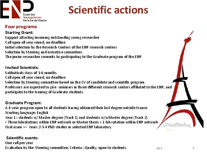Scientific actions Four programs Starting Grant: Support attacting incoming outstanding young researcher Call open
