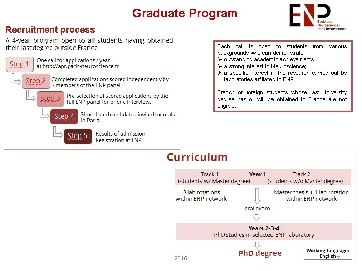 Graduate Program Recruitment process Each call is open to students from various backgrounds who