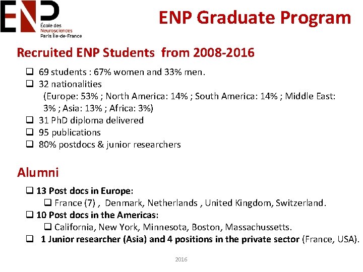 ENP Graduate Program Recruited ENP Students from 2008 -2016 q 69 students : 67%