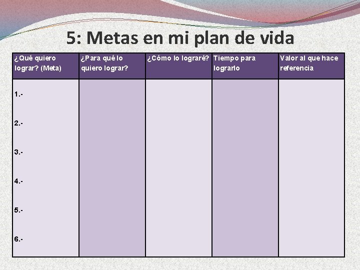 5: Metas en mi plan de vida ¿Qué quiero lograr? (Meta) 1. - 2.