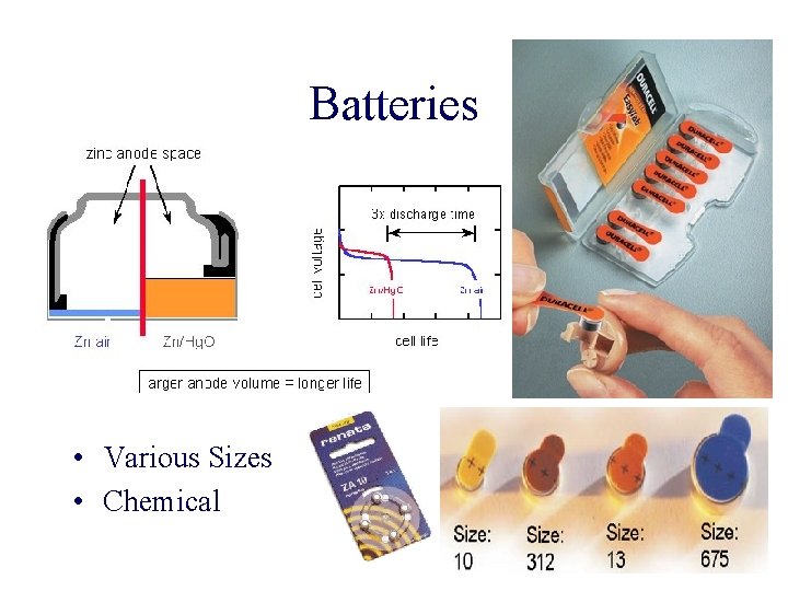 Batteries • Various Sizes • Chemical 