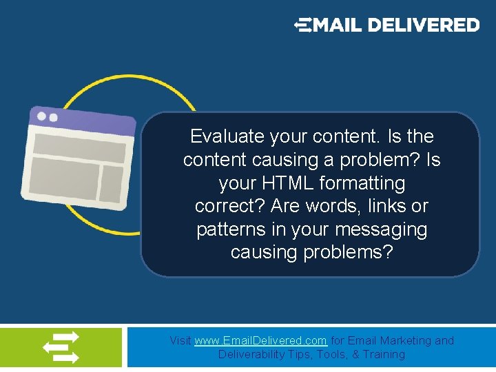 Evaluate your content. Is the content causing a problem? Is your HTML formatting correct?