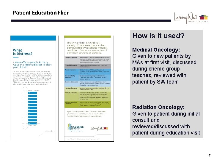 Patient Education Flier How is it used? Medical Oncology: Given to new patients by