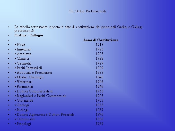 Gli Ordini Professionali • • • • • • La tabella sottostante riporta le Gli Ordini Professionali • • • • • • La tabella sottostante riporta le