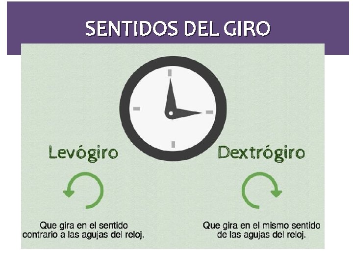 SENTIDOS DEL GIRO 