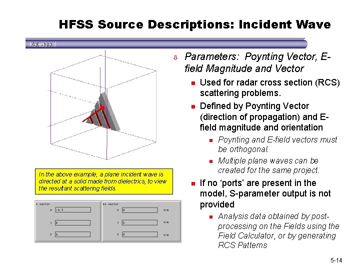 HFSS Source Descriptions: Incident Wave ò Parameters: Poynting Vector, Efield Magnitude and Vector n