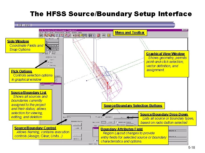 The HFSS Source/Boundary Setup Interface Menu and Toolbar Side Window Coordinate Fields and Snap