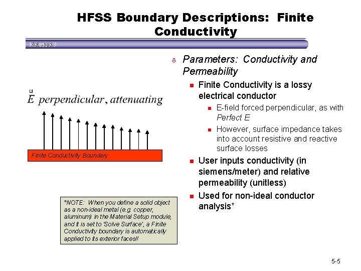 HFSS Boundary Descriptions: Finite Conductivity ò Parameters: Conductivity and Permeability n Finite Conductivity is