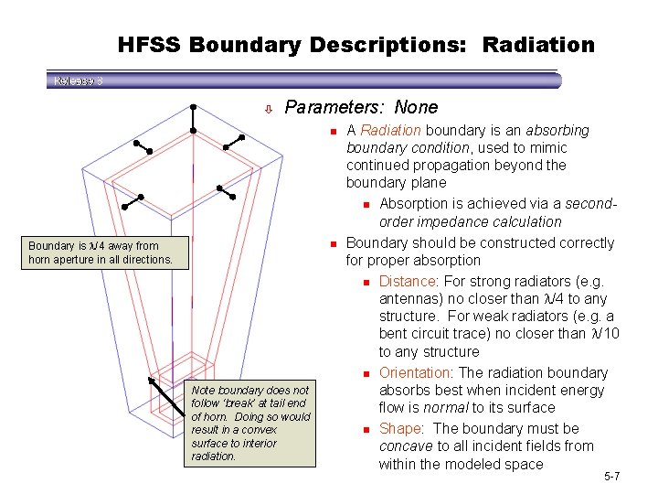 HFSS Boundary Descriptions: Radiation ò Parameters: None n n Boundary is /4 away from