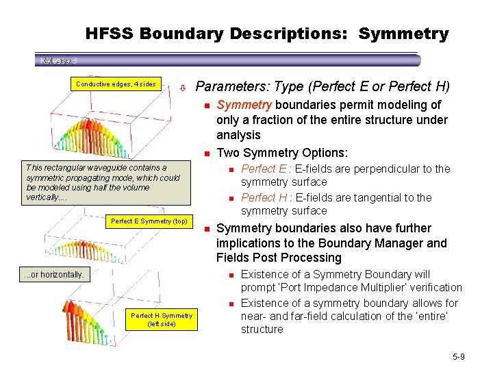 HFSS Boundary Descriptions: Symmetry Conductive edges, 4 sides ò Parameters: Type (Perfect E or