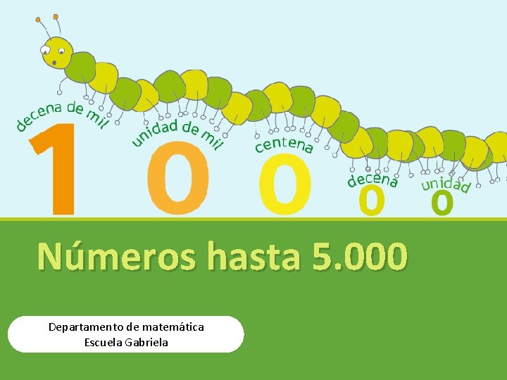 Números hasta 5. 000 Departamento de matemática Escuela Gabriela 