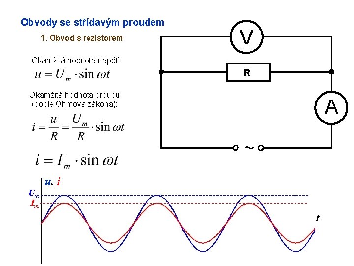 Obvody se střídavým proudem 1. Obvod s rezistorem V Okamžitá hodnota napětí: R Okamžitá