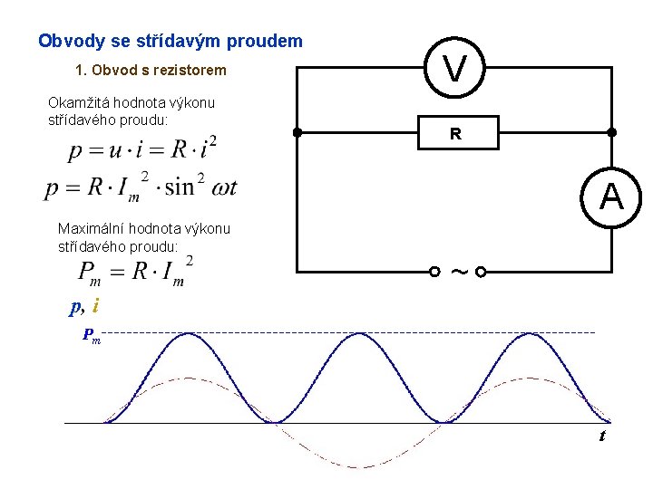 Obvody se střídavým proudem 1. Obvod s rezistorem Okamžitá hodnota výkonu střídavého proudu: V