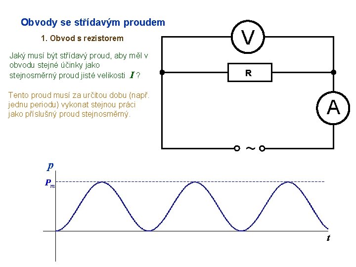 Obvody se střídavým proudem 1. Obvod s rezistorem Jaký musí být střídavý proud, aby