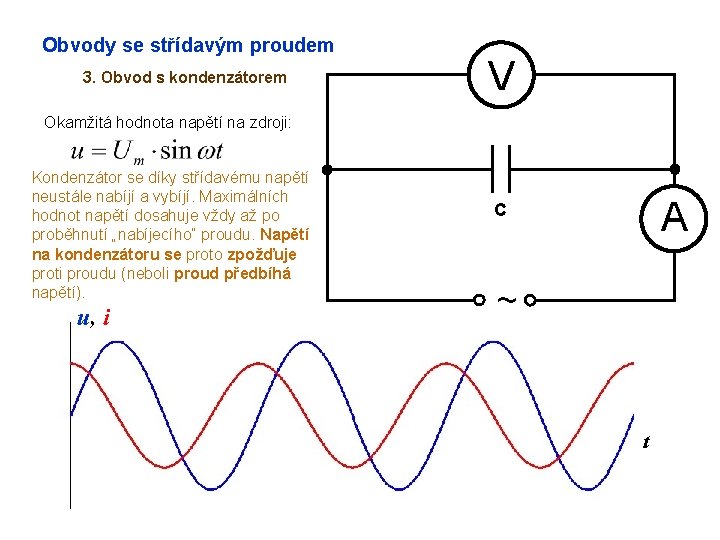 Obvody se střídavým proudem 3. Obvod s kondenzátorem V Okamžitá hodnota napětí na zdroji: