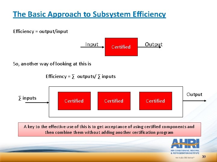 The Basic Approach to Subsystem Efficiency = output/input Input Certified Output So, another way The Basic Approach to Subsystem Efficiency = output/input Input Certified Output So, another way
