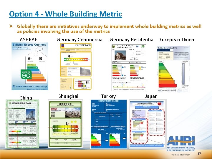 Option 4 - Whole Building Metric Ø Globally there are initiatives underway to implement Option 4 - Whole Building Metric Ø Globally there are initiatives underway to implement