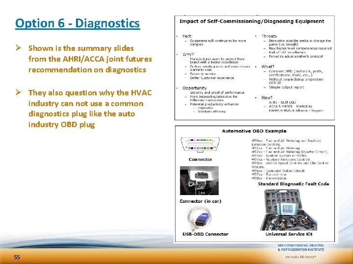 Option 6 - Diagnostics Ø Shown is the summary slides from the AHRI/ACCA joint Option 6 - Diagnostics Ø Shown is the summary slides from the AHRI/ACCA joint
