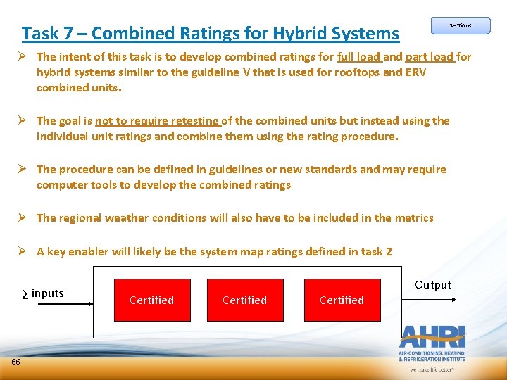 Task 7 – Combined Ratings for Hybrid Systems Sections Ø The intent of this Task 7 – Combined Ratings for Hybrid Systems Sections Ø The intent of this