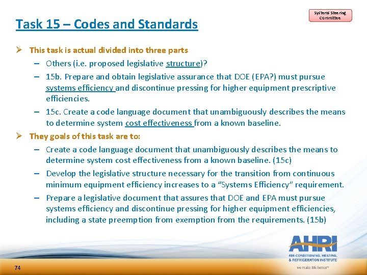 Task 15 – Codes and Standards Systems Steering Committee Ø This task is actual Task 15 – Codes and Standards Systems Steering Committee Ø This task is actual