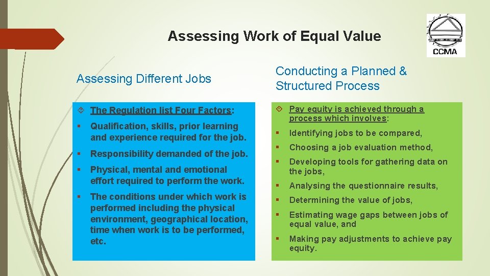 Assessing Work of Equal Value Assessing Different Jobs Conducting a Planned & Structured Process