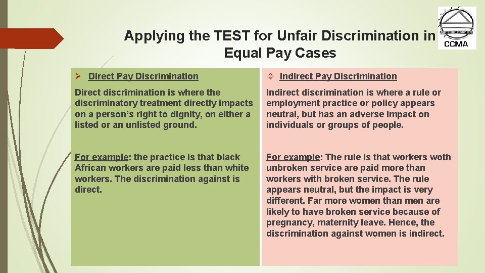 Applying the TEST for Unfair Discrimination in Equal Pay Cases Ø Direct Pay Discrimination