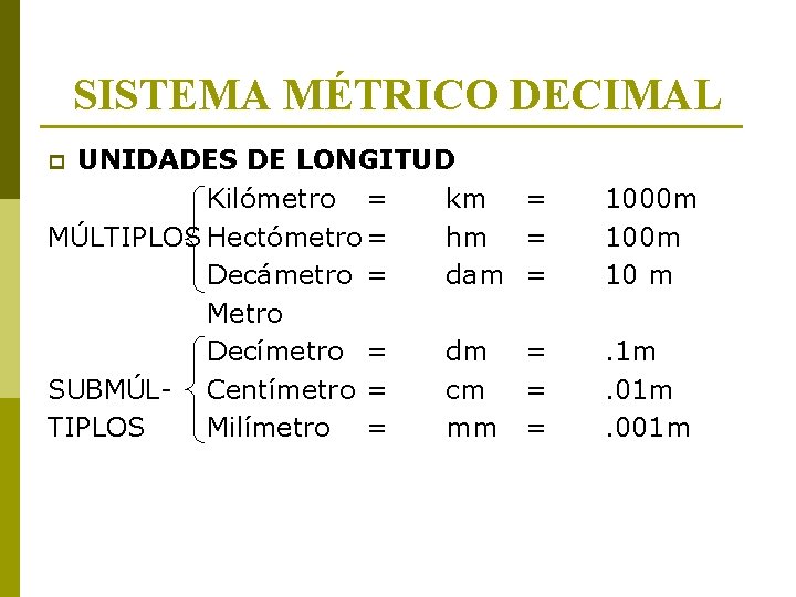 SISTEMA MÉTRICO DECIMAL UNIDADES DE LONGITUD Kilómetro = km MÚLTIPLOS Hectómetro = hm Decámetro