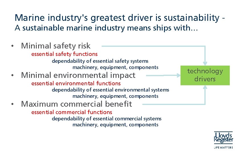 Marine industry's greatest driver is sustainability A sustainable marine industry means ships with… •