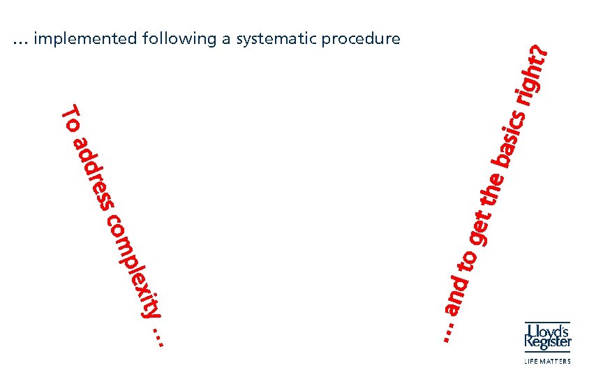 righ t? … implemented following a systematic procedure o ge nd t ity …