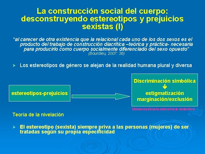 La construcción social del cuerpo: desconstruyendo estereotipos y prejuicios sexistas (I) “al carecer de