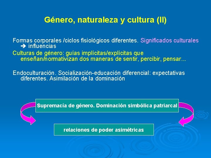 Género, naturaleza y cultura (II) Formas corporales /ciclos fisiológicos diferentes. Significados culturales influencias Culturas