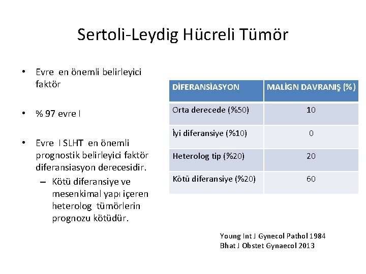 Sertoli-Leydig Hücreli Tümör • Evre en önemli belirleyici faktör DİFERANSİASYON • % 97 evre