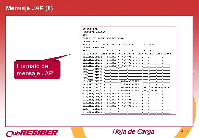 Mensaje JAP (II) Formato del mensaje JAP QU MADKFIB. MADKPIB 010707 JAP IB 6051/30. Mensaje JAP (II) Formato del mensaje JAP QU MADKFIB. MADKPIB 010707 JAP IB 6051/30.