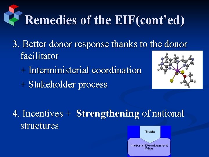 Remedies of the EIF(cont’ed) 3. Better donor response thanks to the donor facilitator +