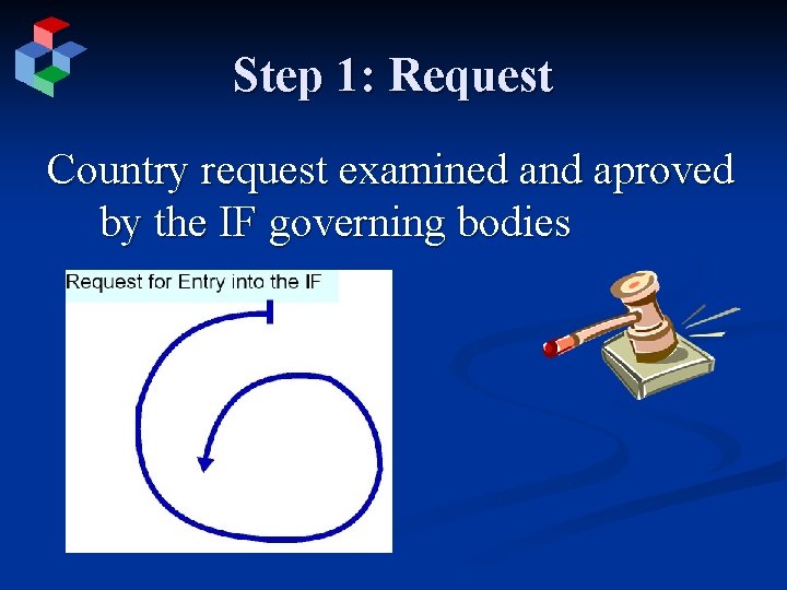 Step 1: Request Country request examined and aproved by the IF governing bodies 
