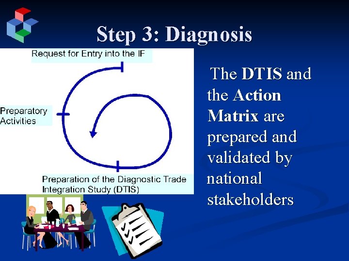 Step 3: Diagnosis The DTIS and the Action Matrix are prepared and validated by