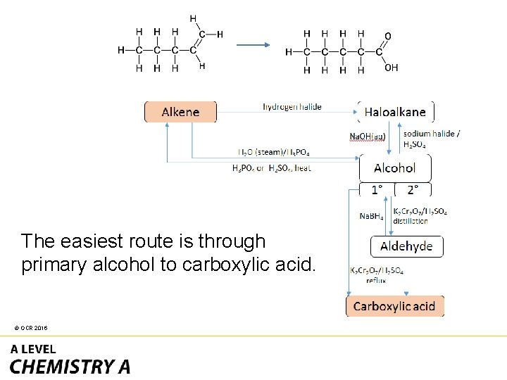 The easiest route is through primary alcohol to carboxylic acid. © OCR 2016 