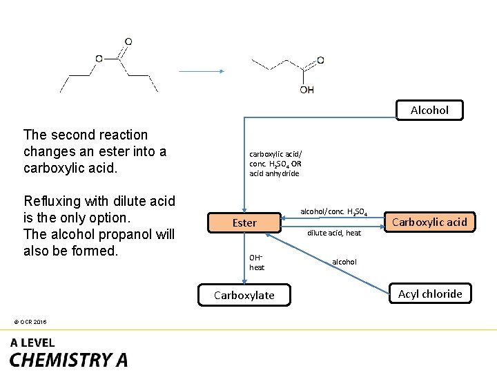 Alcohol The second reaction changes an ester into a carboxylic acid. Refluxing with dilute