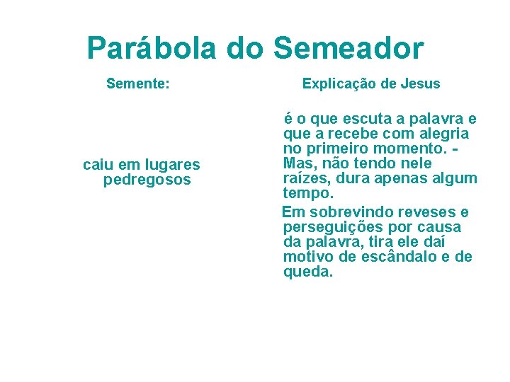 Parábola do Semeador Semente: caiu em lugares pedregosos Explicação de Jesus é o que Parábola do Semeador Semente: caiu em lugares pedregosos Explicação de Jesus é o que