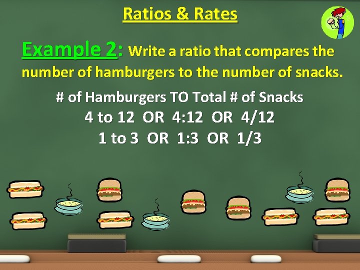 Ratios & Rates Example 2: Write a ratio that compares the number of hamburgers