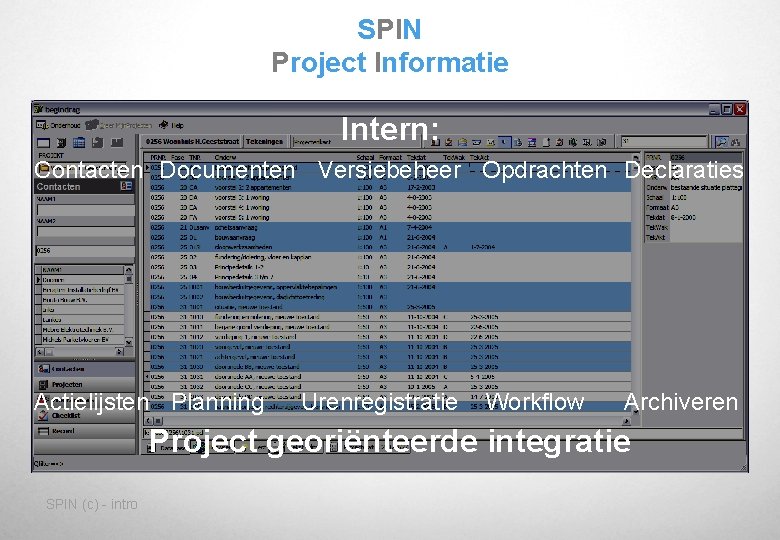 SPIN Project Informatie Intern: Contacten Documenten Versiebeheer Opdrachten Declaraties Actielijsten Planning Urenregistratie Workflow Archiveren